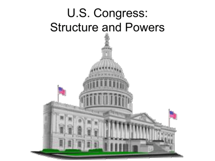 Powers of congress worksheet answers