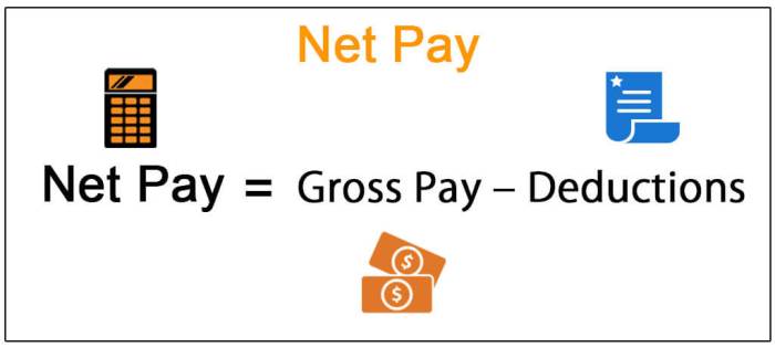 Pay earned after taxes crossword