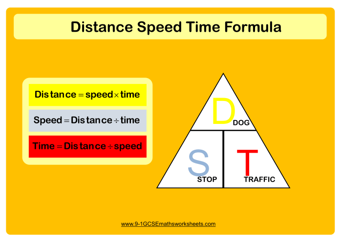 Calculating speed and velocity worksheet