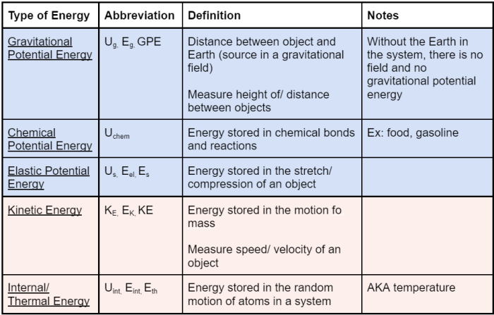 Solved questions fluid kinematics chapter transcribed problem text been show has