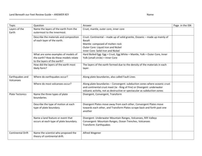 Nova treasures of the earth power worksheet answer key